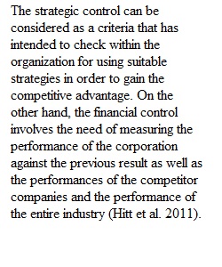 Strategic Controls and Financial Controls